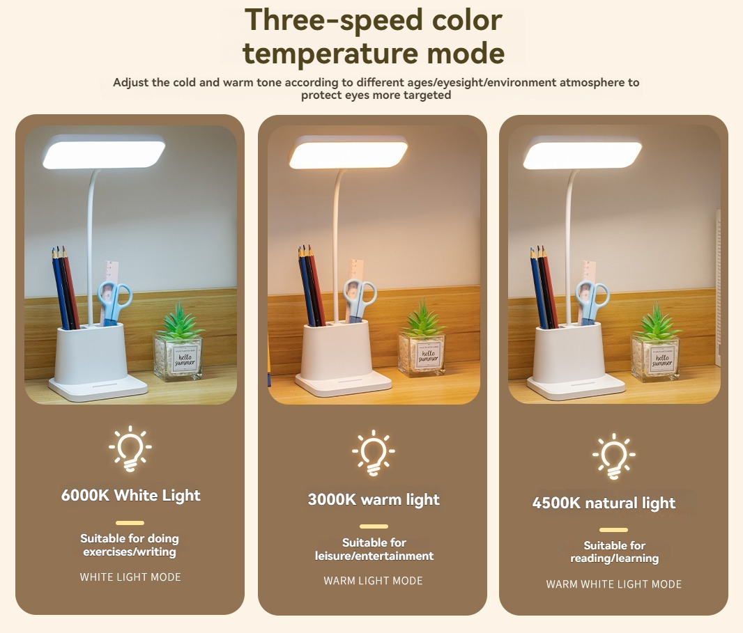 Schreibtischlampe mit Stifthal – Desk Setup Essentials Bewertung und Preis