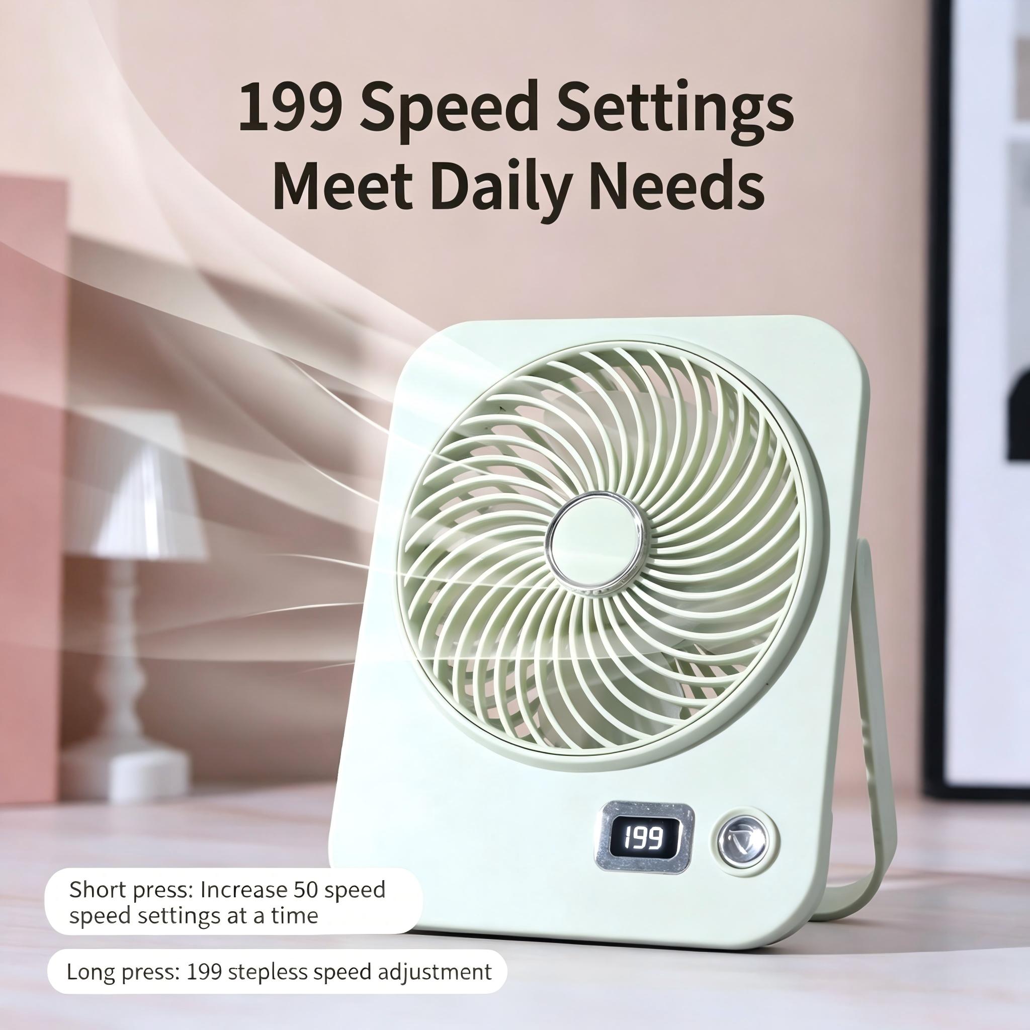 Kleiner Schreibtischventilator – Desk Setup Essentials Bewertung und Preis