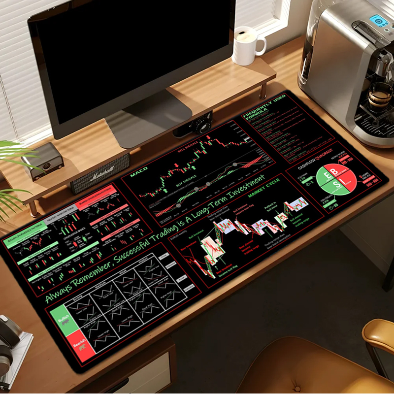 EXCO Stock Market Trader Mausp – Rubber Mat Desk Bewertung und Preis