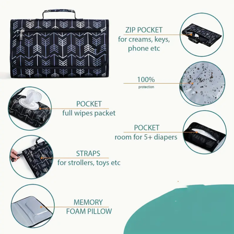 Tragbare Wickelunterlage für W – Desk Setup Essentials Bewertung und Preis